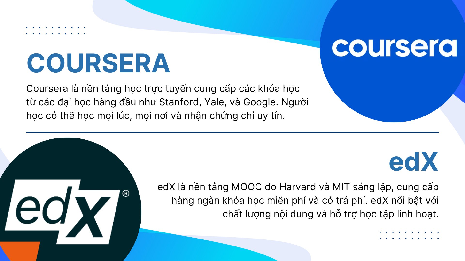 2. Các nền tảng MOOC nổi bật