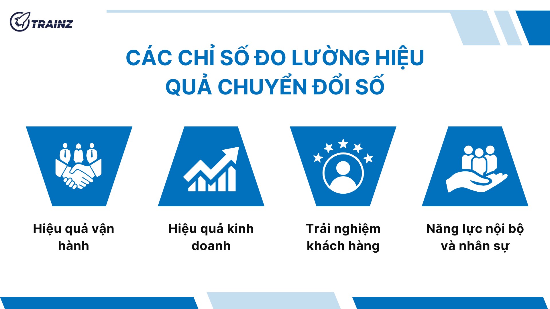 2. Các chỉ số đo lường hiệu quả chuyển đổi số