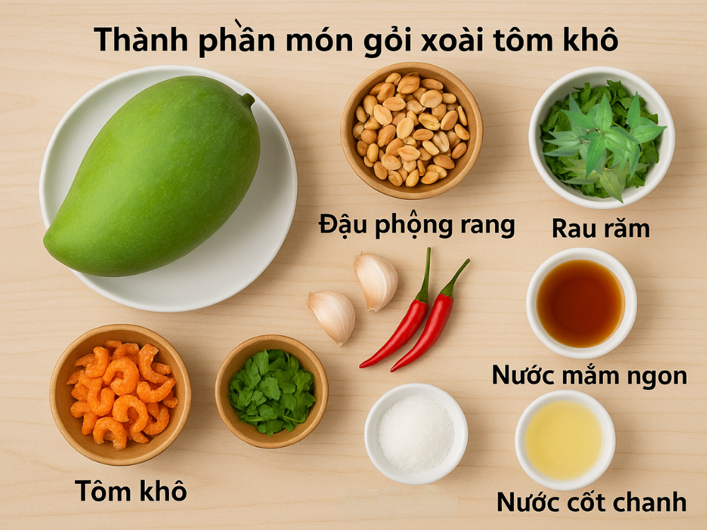 Thành phần