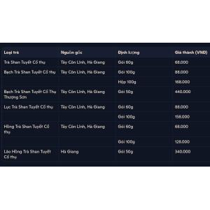 Trà Shan Tuyết cổ thụ giá bao nhiêu?