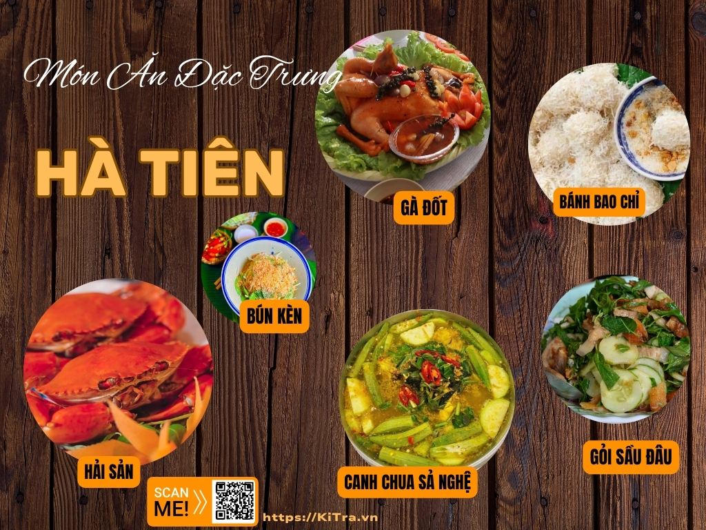 I. ĐỐI TƯỢNG, THỜI GIAN, ĐỊA ĐIỂM: