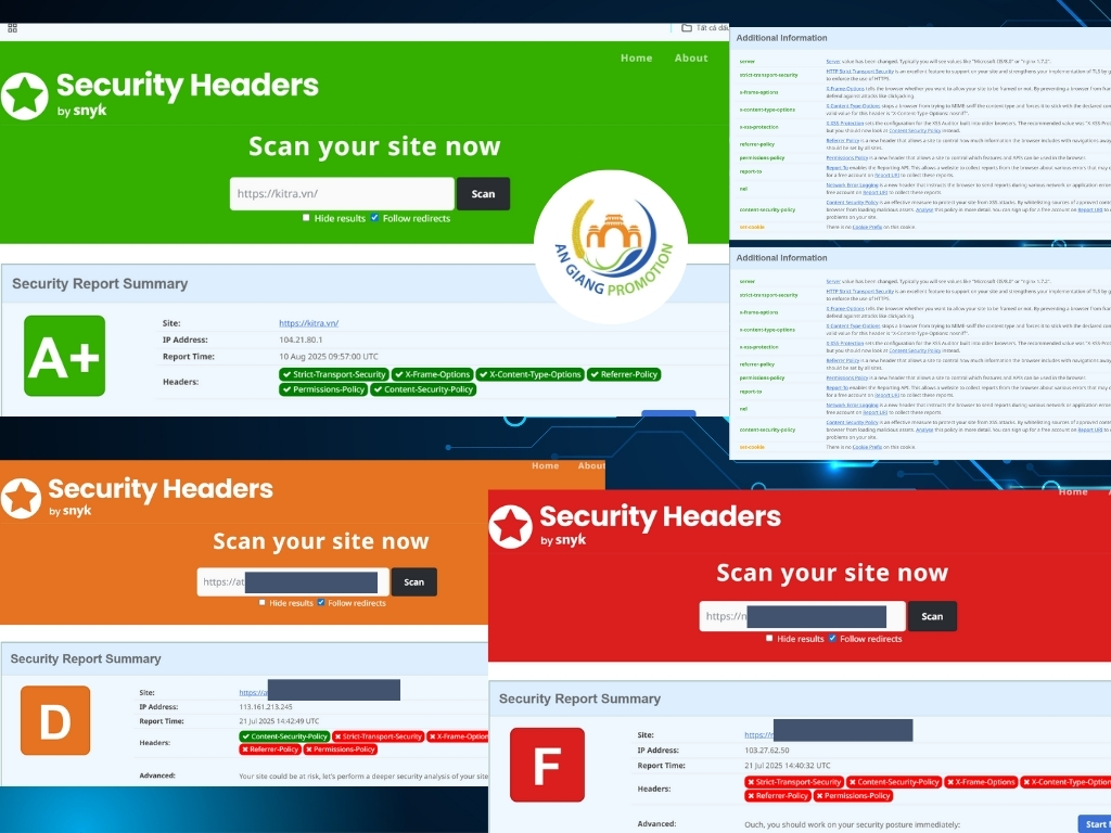 ✅ Minh họa một số website đã kiểm tra: