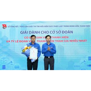 Một số hình ảnh