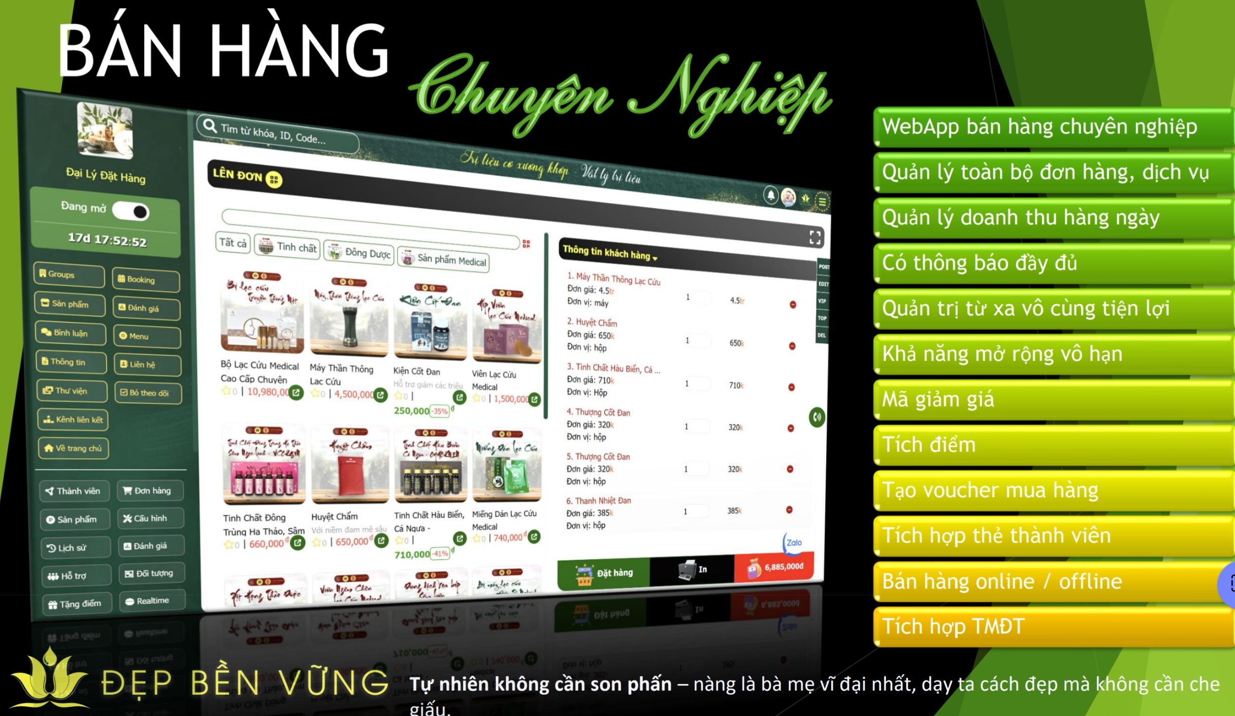 Kết hợp tinh hoa và công nghệ