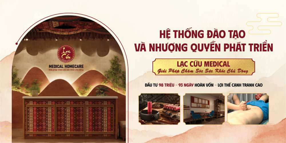 Hệ thống nhượng quyền hấp dẫn