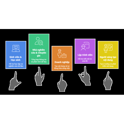 3. Những đối tượng nên dùng và ứng dụng Chat GPT