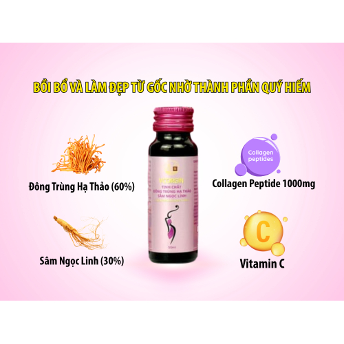 2. Phân tích thành phần